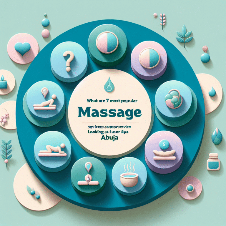 Infographic of seven popular massage services in Abuja