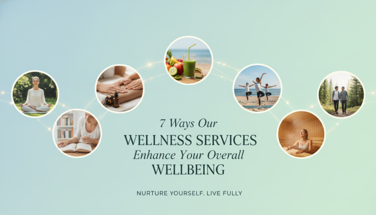Wellness services collage featuring yoga, massage, sauna.
