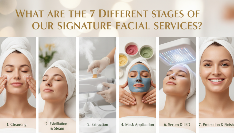Seven stages of professional facial treatment illustrated